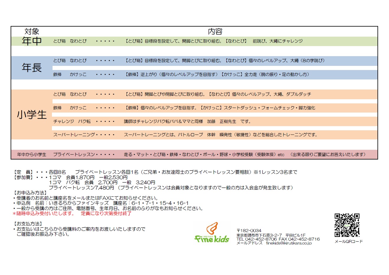 夏期講習19裏 お知らせ いきるちから ファインキッズ Finekids 調布の運動教室