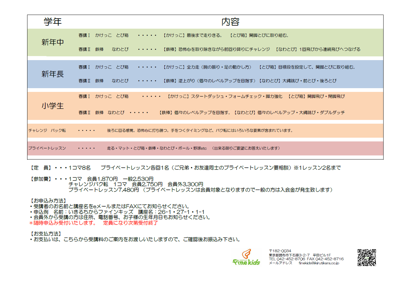 お知らせ いきるちから ファインキッズ Finekids 調布の運動教室